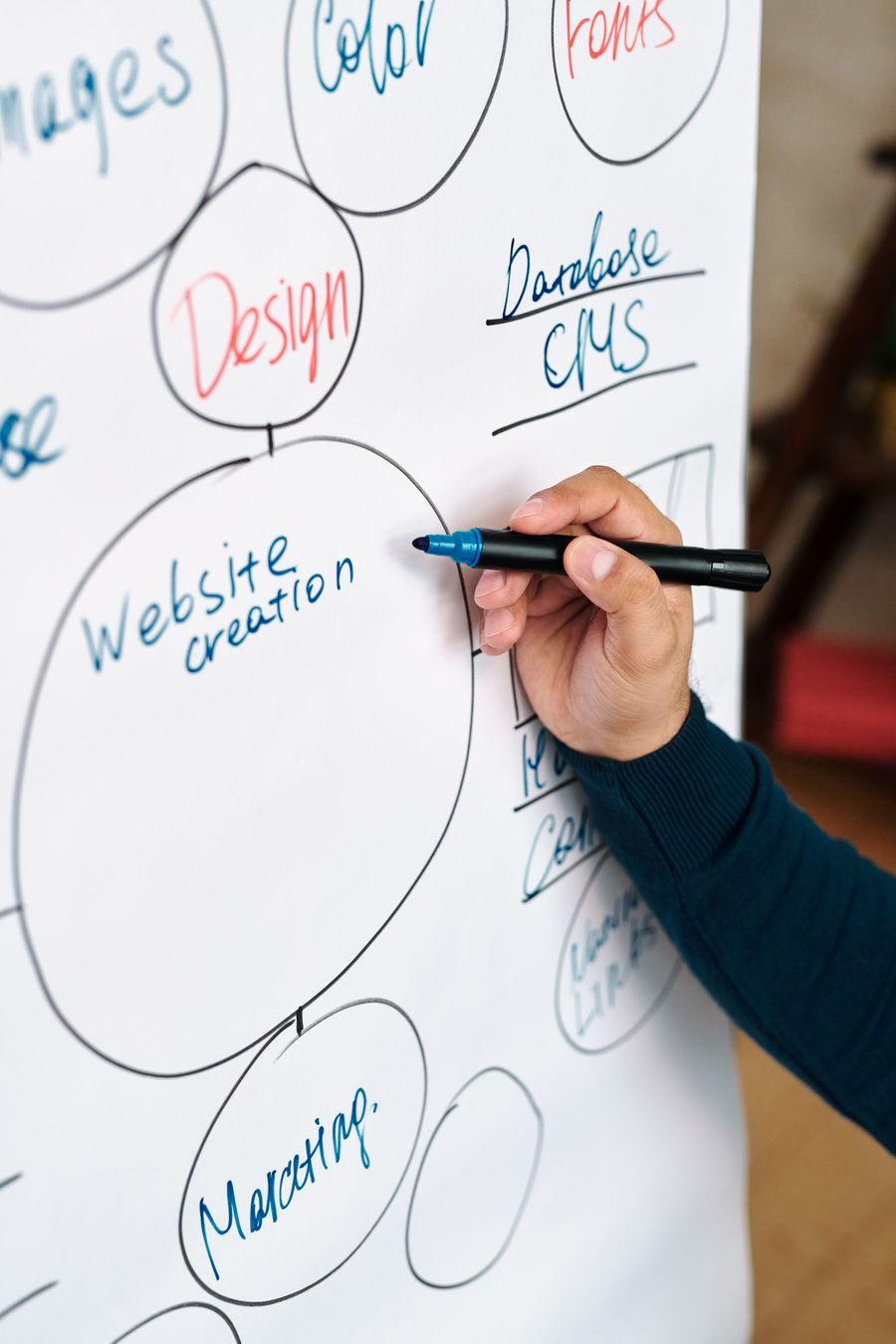 A planner mapping out a system design on a whiteboard in a bright office