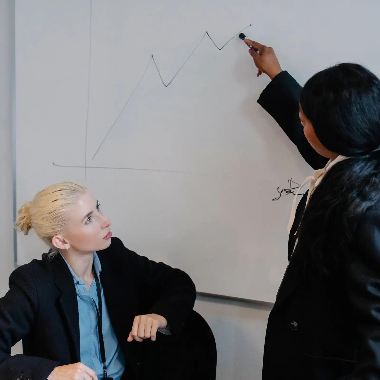 Engineers mapping a system architecture diagram on a whiteboard during a threat modelling workshop