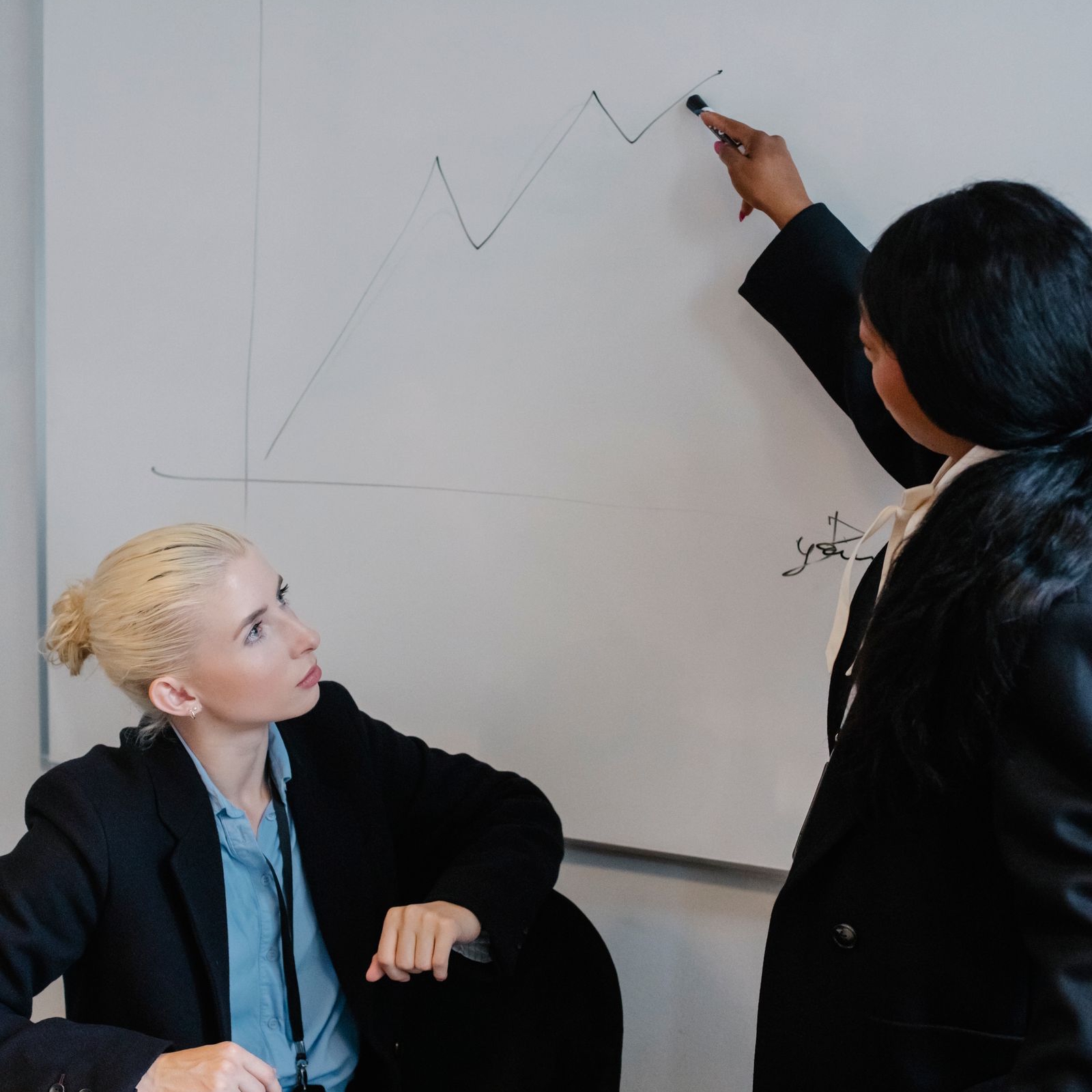 Two businesswomen at a whiteboard, one drawing a rising line graph while the other watches