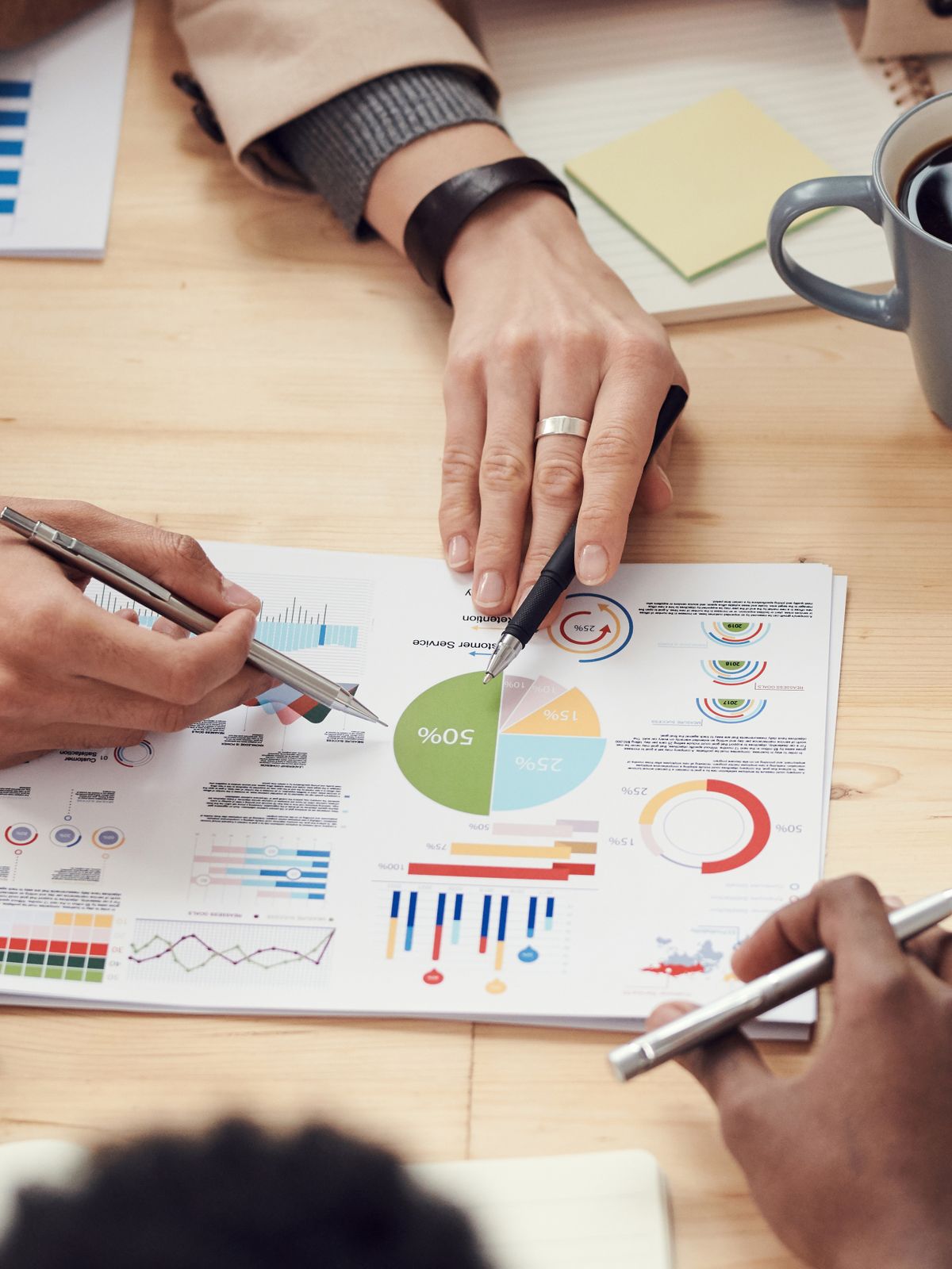 Hands pointing at a printed report with pie charts and bar charts on a wooden table