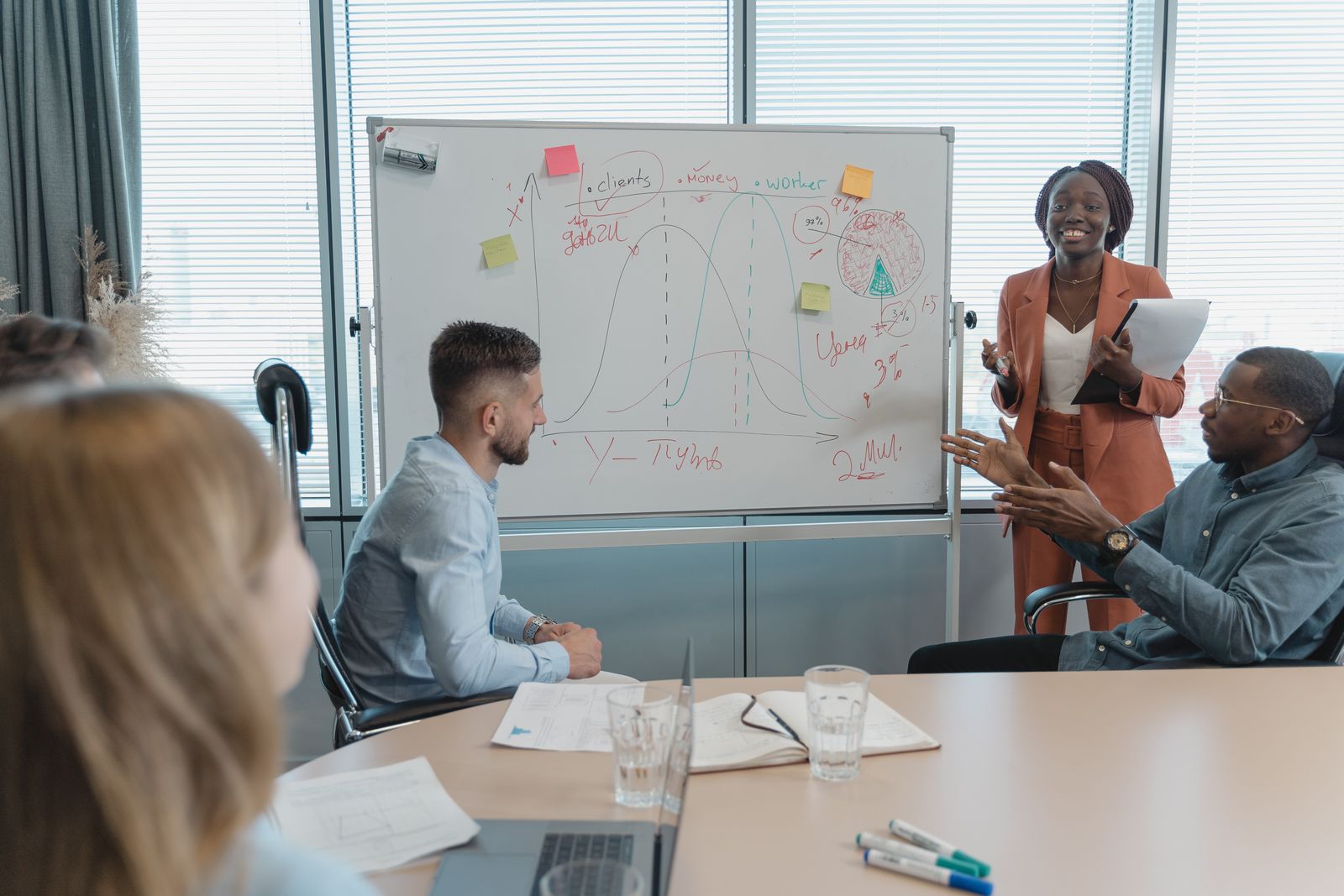 A consultant presenting threat analysis charts on a whiteboard to colleagues in a meeting room